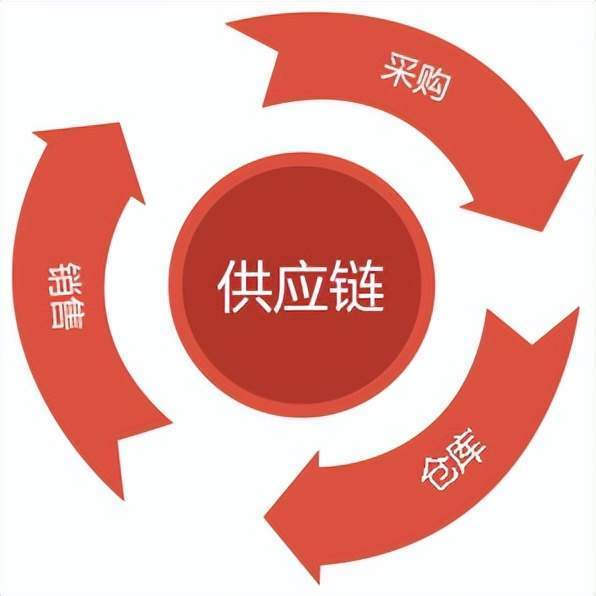 全国石材城分布图